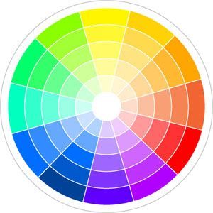 Importancia del Color en la Fotografía Rueda de color teoria del color
